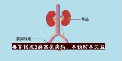 提醒老年人,要警惕这 3 类高发疾病,早预防早受益 提醒老年人,要警惕这 3 类高发疾病,早预防早受益